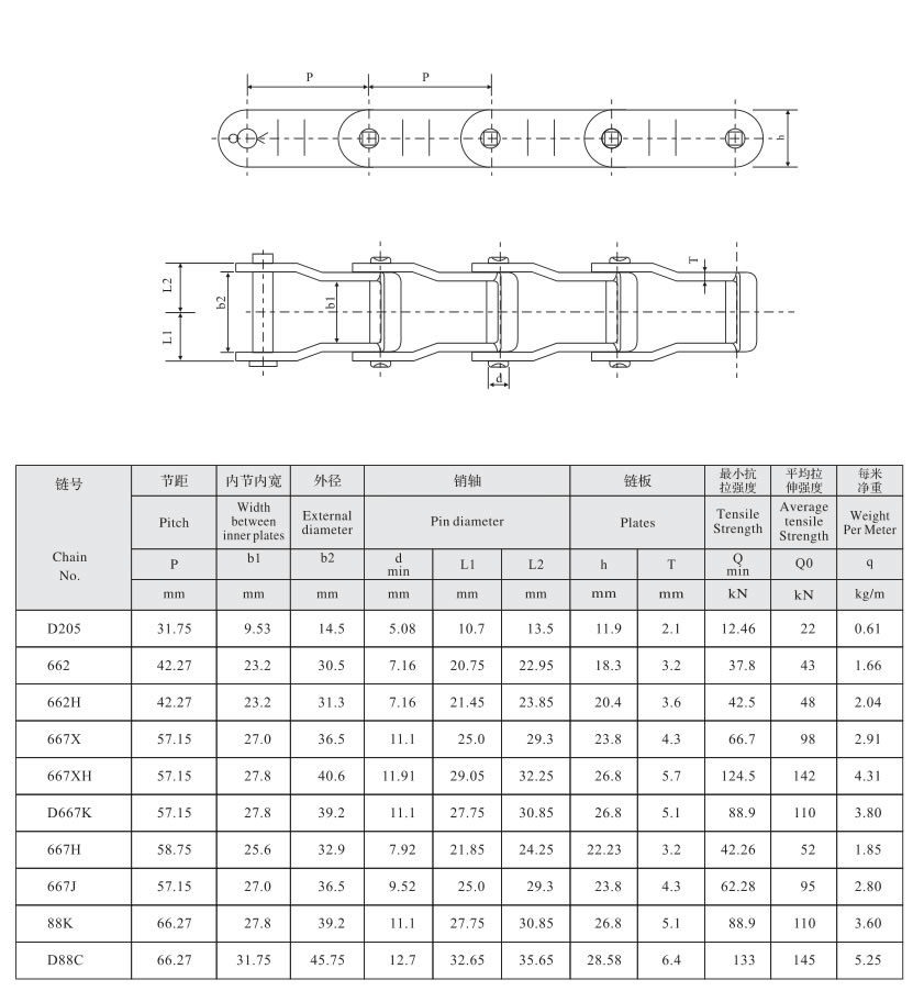 钢制销合链