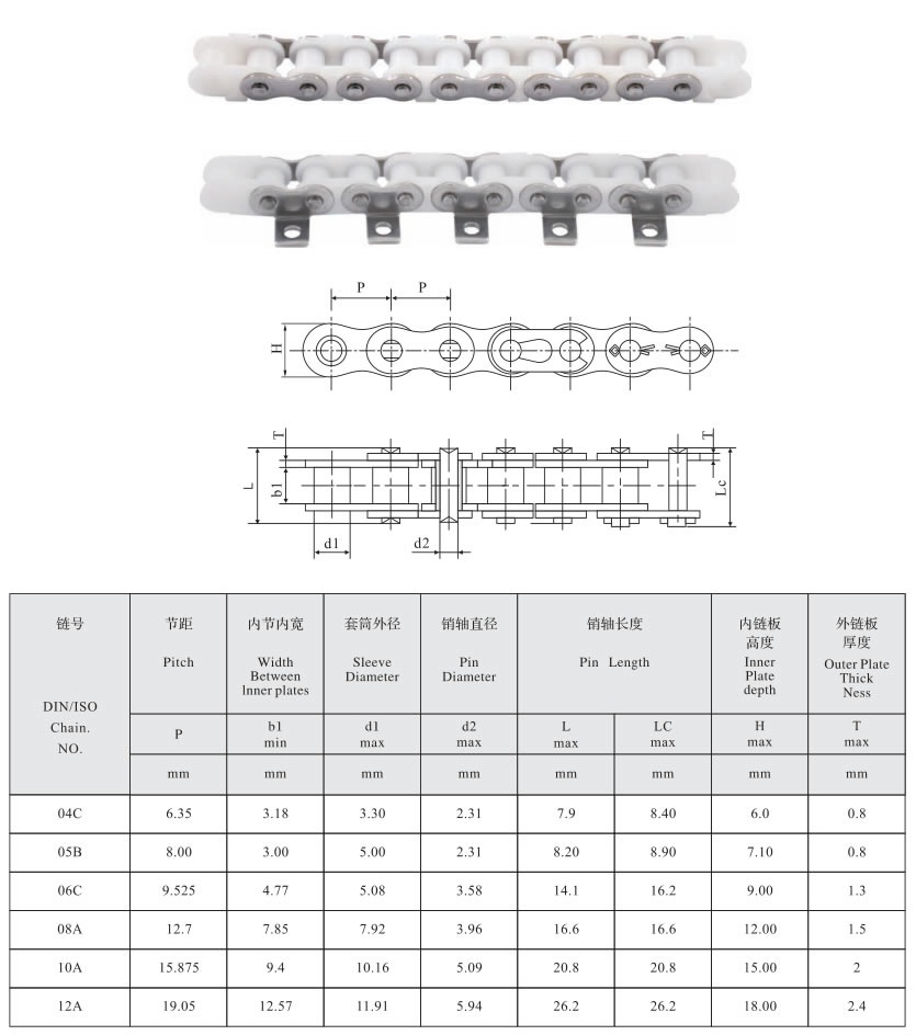 不锈钢工程塑料组合链  